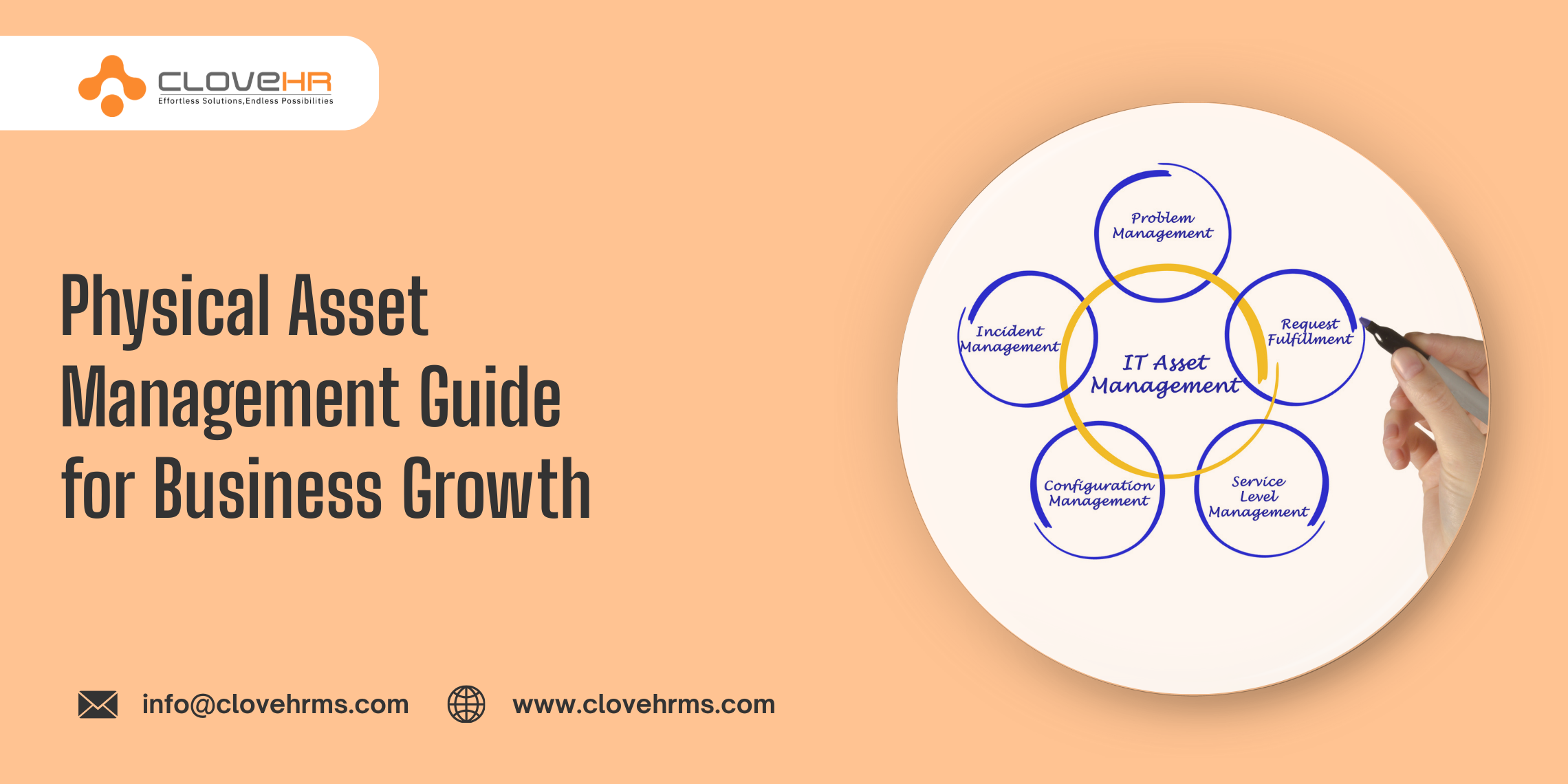 Image of Physical Asset Management Guide for Business Growth